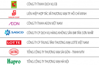 Top 10 công ty bán lẻ uy tín nhất Việt Nam