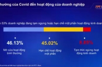 Đối mặt điều chưa từng có 30 năm qua, tính làm điều khác biệt