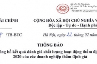 Thông báo 187/TB-BTC ngày 22/02/2021 về việc công bố kết quả đánh giá chất  lượng hoạt động thẩm định giá năm 2020 của các doanh nghiệp thẩm định giá